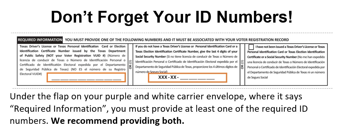 Ballot by Mail